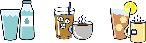 Ideal Use - Water, Coffee Hot or Iced, Tea Hot or Iced
